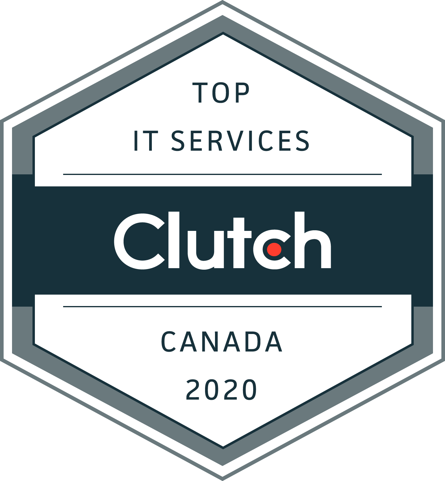 Top IT Services Canada 2020